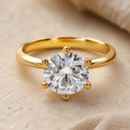 Elite Round Solitaire Ring